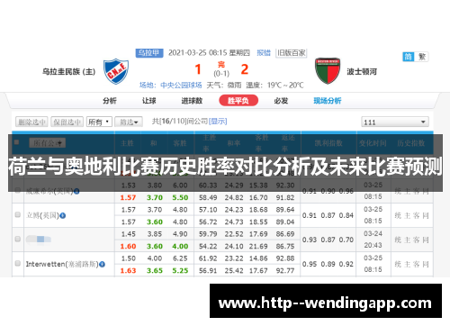 荷兰与奥地利比赛历史胜率对比分析及未来比赛预测 荷兰与奥地利比赛历史胜率对比分析及未来比赛预测