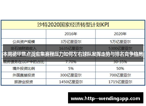 本周德甲焦点战密集赛程压力如何左右球队发挥走势与排名竞争格局