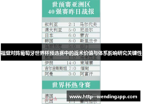 福登对阵葡萄牙世界杯预选赛中的战术价值与体系影响研究关键性