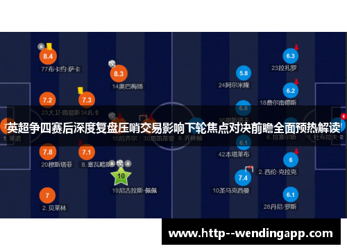 英超争四赛后深度复盘压哨交易影响下轮焦点对决前瞻全面预热解读