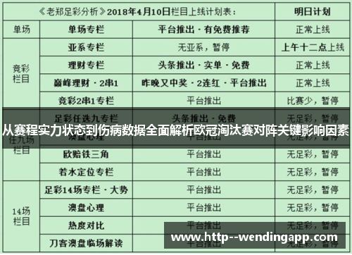 从赛程实力状态到伤病数据全面解析欧冠淘汰赛对阵关键影响因素