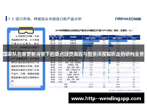 国家队名单更新背景下的重点球员表现与前景深度解析走势研判全景