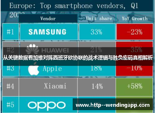 从关键数据看加维对阵西班牙欧协联的战术逻辑与胜负密码真相解析 从关键数据看加维对阵西班牙欧协联的战术逻辑与胜负密码真相解析