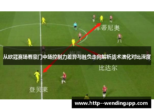 从欧冠赛场看豪门中场控制力差异与胜负走向解析战术演化对比深度