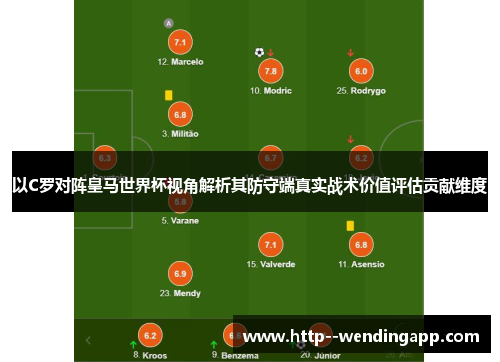 以C罗对阵皇马世界杯视角解析其防守端真实战术价值评估贡献维度