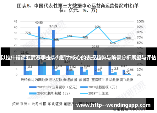 以拉什福德亚冠赛季走势判断为核心的表现趋势与前景分析展望与评估