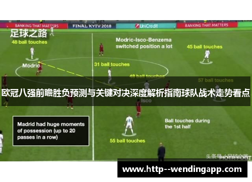 欧冠八强前瞻胜负预测与关键对决深度解析指南球队战术走势看点 欧冠八强前瞻胜负预测与关键对决深度解析指南球队战术走势看点